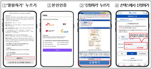 문자  SMS 신청방법