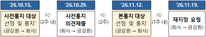 261019_001