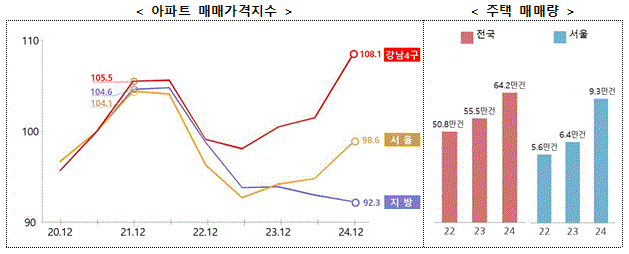 251028_변칙적지능적_01