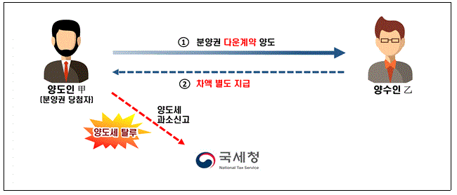 251028_변칙적지능적_05
