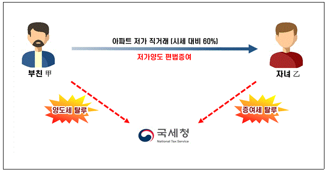 251028_변칙적지능적_06